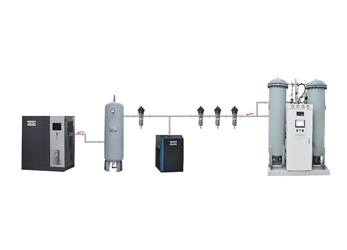 Types 및 Usage Analysis 의 Oxygen Gas Generator System
